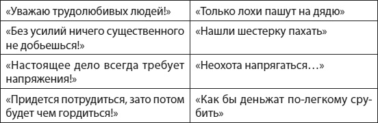 Иллюстрация к книге — Слышать, понимать и дружить со своим ребенком. 7 правил успешной мамы [i_015.jpg]