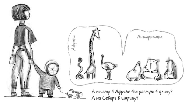 Иллюстрация к книге — Слышать, понимать и дружить со своим ребенком. 7 правил успешной мамы [i_024.jpg]