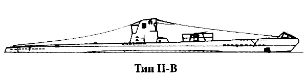 Иллюстрация к книге — &quot;Волчьи стаи&quot; во Второй мировой. Легендарные субмарины Третьего рейха [i_001.jpg]