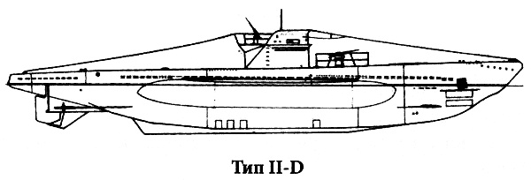 Иллюстрация к книге — &quot;Волчьи стаи&quot; во Второй мировой. Легендарные субмарины Третьего рейха [i_003.jpg]