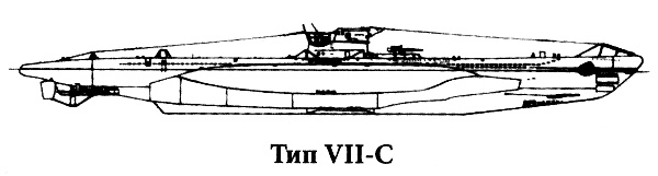 Иллюстрация к книге — &quot;Волчьи стаи&quot; во Второй мировой. Легендарные субмарины Третьего рейха [i_006.jpg]