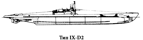 Иллюстрация к книге — &quot;Волчьи стаи&quot; во Второй мировой. Легендарные субмарины Третьего рейха [i_010.jpg]