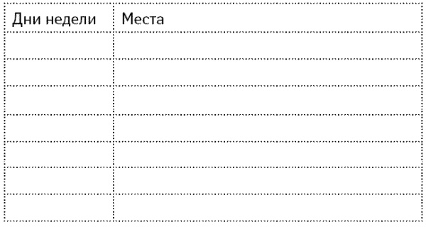 Иллюстрация к книге — Дура с двумя высшими желает познакомиться [i_070.jpg]