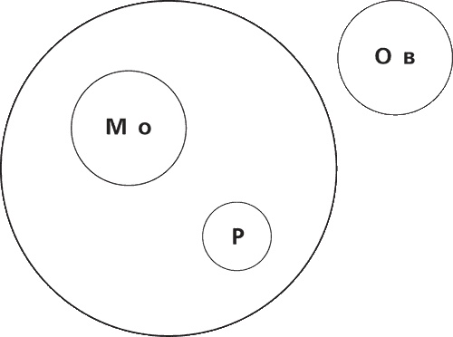 Иллюстрация к книге — О чем говорить с ребенком? Инструкция по выживанию для современных российских родителей [i_089.jpg]