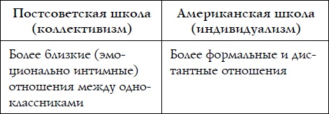 Иллюстрация к книге — Как спокойно говорить с ребенком о жизни, чтобы потом он дал вам спокойно жить [i_025.jpg]