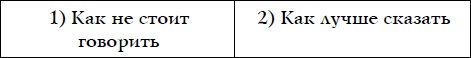 Иллюстрация к книге — Как спокойно говорить с ребенком о жизни, чтобы потом он дал вам спокойно жить [i_059.jpg]