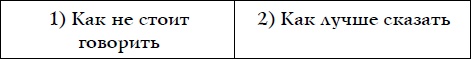 Иллюстрация к книге — Как спокойно говорить с ребенком о жизни, чтобы потом он дал вам спокойно жить [i_062.jpg]