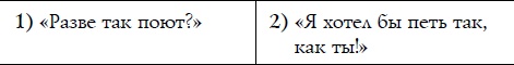 Иллюстрация к книге — Как спокойно говорить с ребенком о жизни, чтобы потом он дал вам спокойно жить [i_064.jpg]