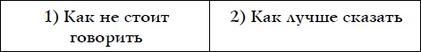 Иллюстрация к книге — Как спокойно говорить с ребенком о жизни, чтобы потом он дал вам спокойно жить [i_067.jpg]