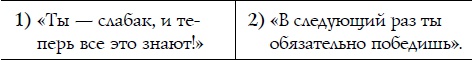 Иллюстрация к книге — Как спокойно говорить с ребенком о жизни, чтобы потом он дал вам спокойно жить [i_069.jpg]