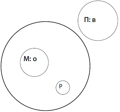Иллюстрация к книге — Как спокойно говорить с ребенком о жизни, чтобы потом он дал вам спокойно жить [i_094.jpg]