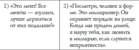 Иллюстрация к книге — Как спокойно говорить с ребенком о жизни, чтобы потом он дал вам спокойно жить [i_111.jpg]