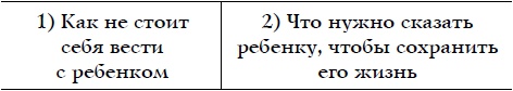 Иллюстрация к книге — Как спокойно говорить с ребенком о жизни, чтобы потом он дал вам спокойно жить [i_112.jpg]