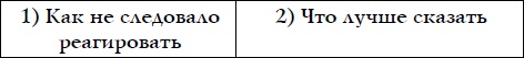 Иллюстрация к книге — Как спокойно говорить с ребенком о жизни, чтобы потом он дал вам спокойно жить [i_121.jpg]