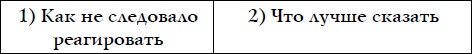 Иллюстрация к книге — Как спокойно говорить с ребенком о жизни, чтобы потом он дал вам спокойно жить [i_124.jpg]