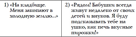 Иллюстрация к книге — Как спокойно говорить с ребенком о жизни, чтобы потом он дал вам спокойно жить [i_128.jpg]
