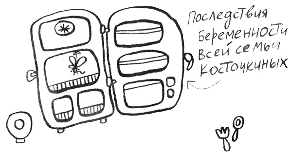 Иллюстрация к книге — Про Бабаку Косточкину [i_176.jpg]