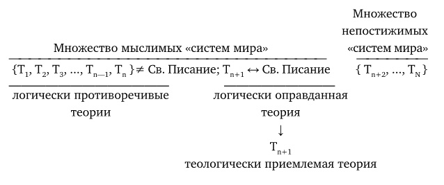 Иллюстрация к книге — Упрямый Галилей [i_014.jpg]
