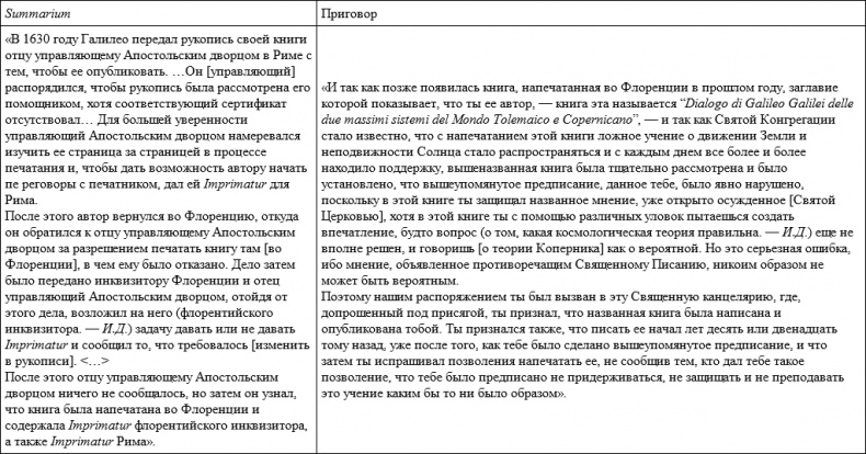 Иллюстрация к книге — Упрямый Галилей [i_032.jpg]