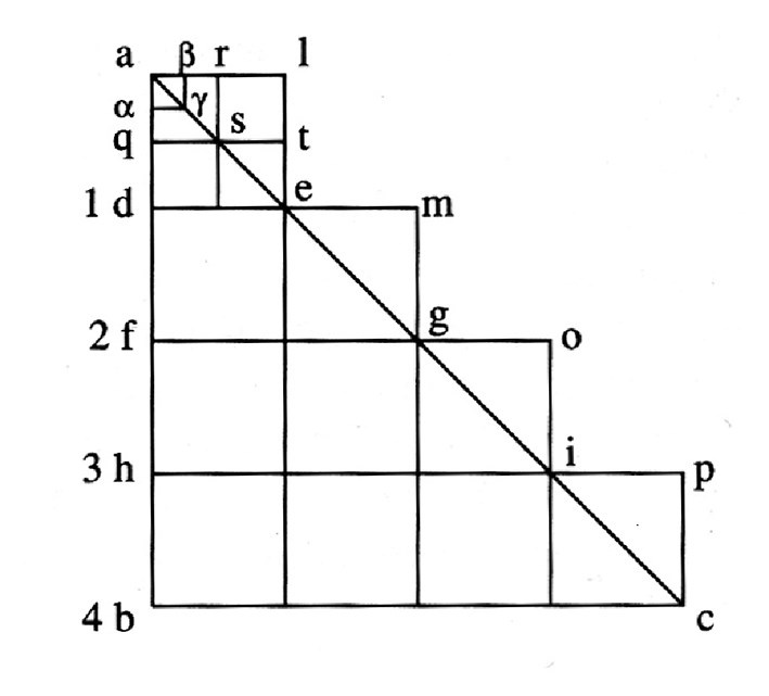 Иллюстрация к книге — Упрямый Галилей [i_041.jpg]