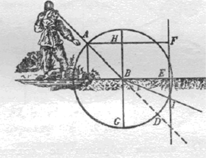 Иллюстрация к книге — Упрямый Галилей [i_049.jpg]