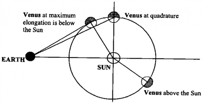 Иллюстрация к книге — Упрямый Галилей [i_056.jpg]