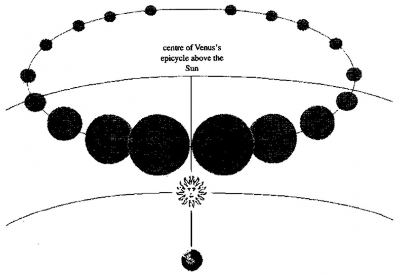 Иллюстрация к книге — Упрямый Галилей [i_059.jpg]