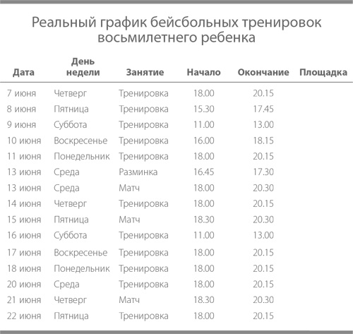 Иллюстрация к книге — Баловать нельзя контролировать. Как воспитать счастливого ребенка [i_005.jpg]