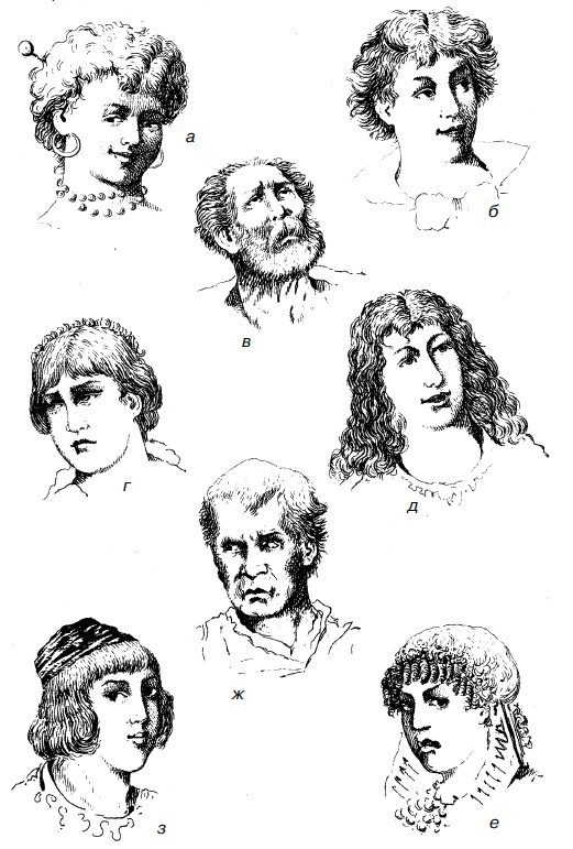 Иллюстрация к книге — Физиогномика и выражение чувств [i_029.jpg]