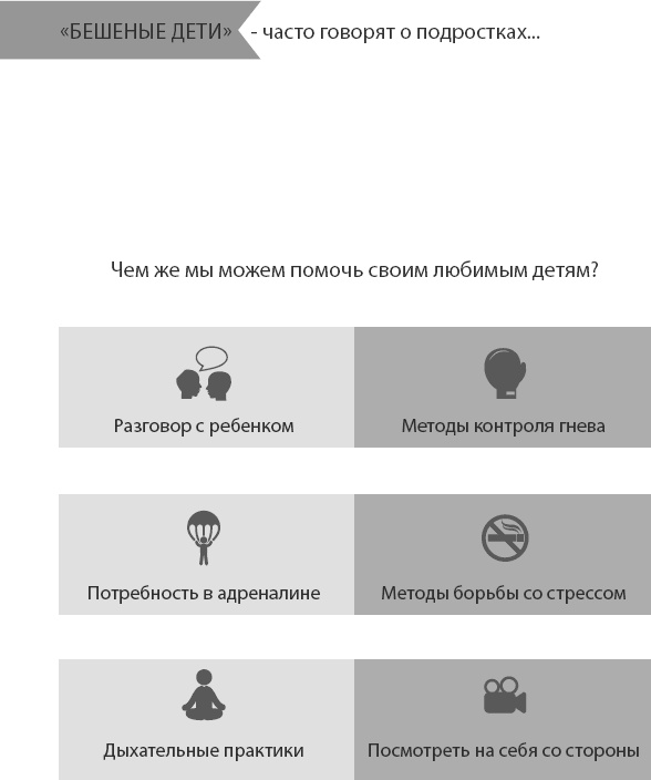Иллюстрация к книге — Ребенок от 8 до 13 лет. Самый трудный возраст [_10.jpg]