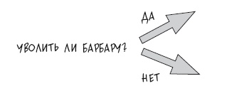 Иллюстрация к книге — Что делать, когда не знаешь что делать [i_011.jpg]