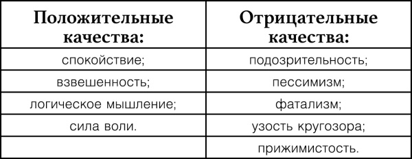 Иллюстрация к книге — Узнай меня по телу. За что Марс любит Венеру [i_007.jpg]