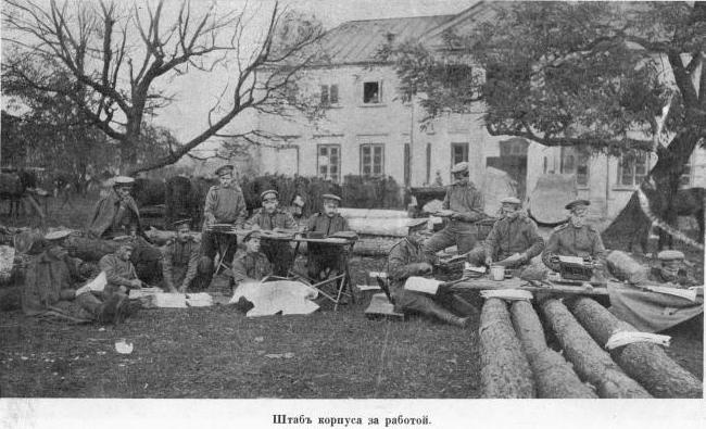 Иллюстрация к книге — Полководцы Первой Мировой. Русская армия в лицах [i_068.jpg]