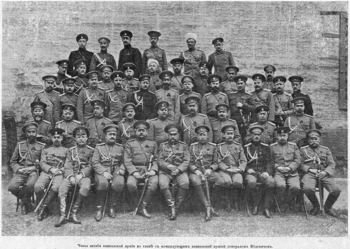 Иллюстрация к книге — Полководцы Первой Мировой. Русская армия в лицах [i_114.jpg]