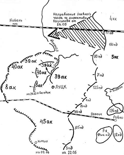 Иллюстрация к книге — Генерал Брусилов. Лучший полководец Первой Мировой войны [_046.jpg]