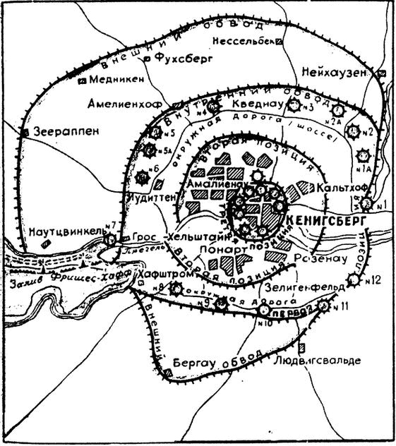 Иллюстрация к книге — Штурмы Великой Отечественной. Городской бой, он трудный самый [i_010.jpg]