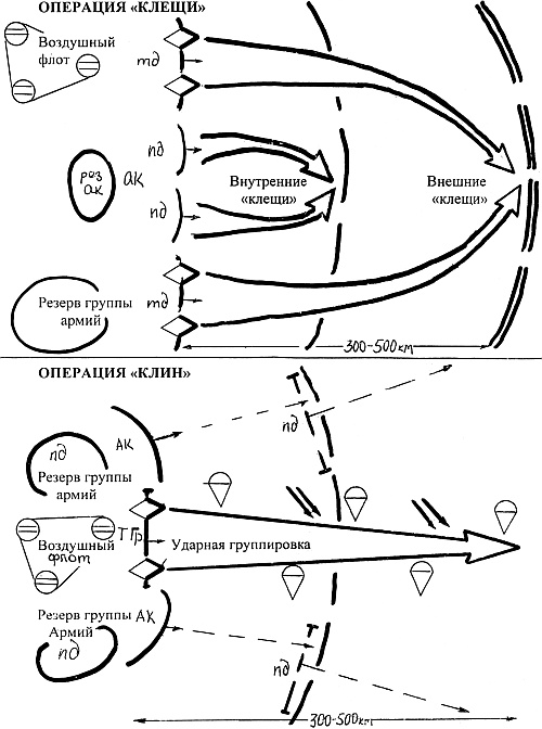 Иллюстрация к книге — Вермахт «непобедимый и легендарный». Военное искусство Рейха [_03.jpg]