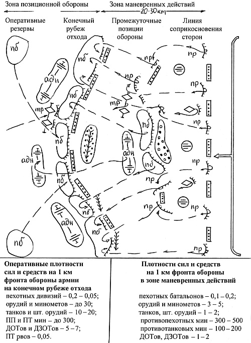 Иллюстрация к книге — Вермахт «непобедимый и легендарный». Военное искусство Рейха [_10.jpg]