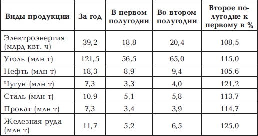 Иллюстрация к книге — &quot;Котлы&quot; 45-го [i_002.jpg]