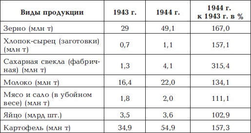 Иллюстрация к книге — &quot;Котлы&quot; 45-го [i_005.jpg]