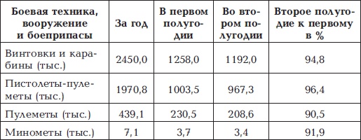 Иллюстрация к книге — &quot;Котлы&quot; 45-го [i_006.jpg]