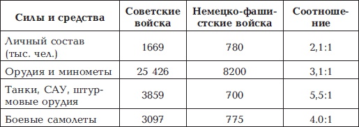 Иллюстрация к книге — &quot;Котлы&quot; 45-го [i_029.jpg]