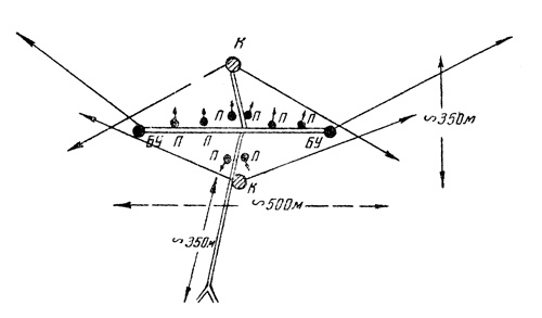 Иллюстрация к книге — "Линия Сталина" в бою [i_003.jpg]