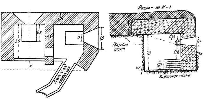Иллюстрация к книге — &quot;Линия Сталина&quot; в бою [i_017.jpg]