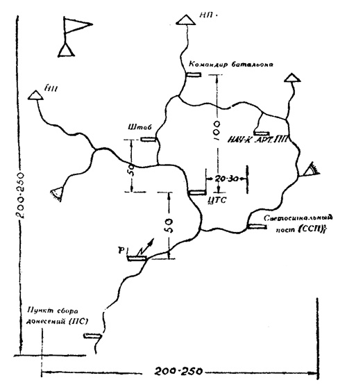 Иллюстрация к книге — &quot;Линия Сталина&quot; в бою [i_018.jpg]