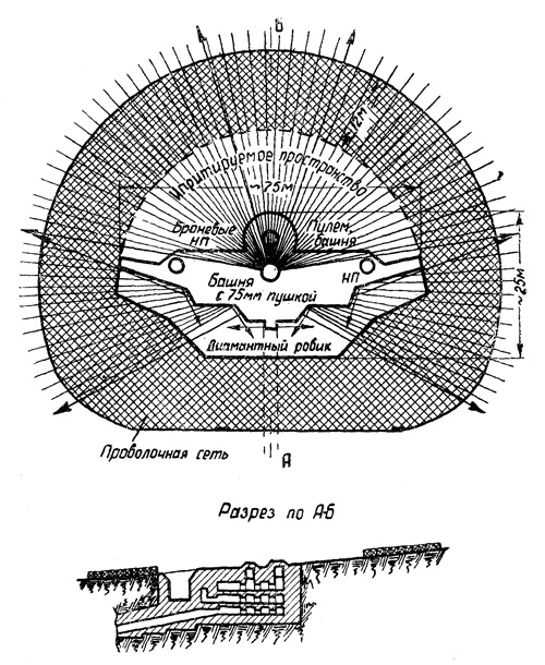 Иллюстрация к книге — &quot;Линия Сталина&quot; в бою [i_035.jpg]