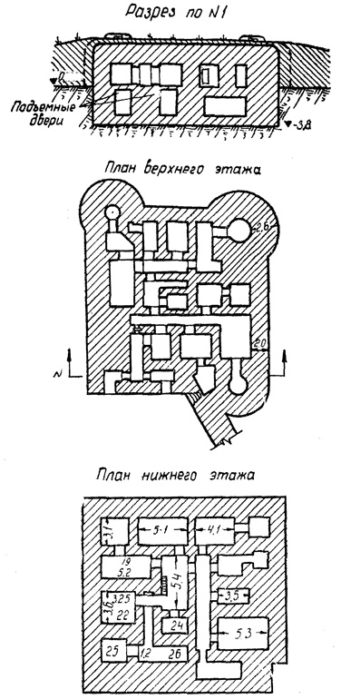 Иллюстрация к книге — &quot;Линия Сталина&quot; в бою [i_038.jpg]