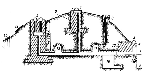 Иллюстрация к книге — &quot;Линия Сталина&quot; в бою [i_041.jpg]