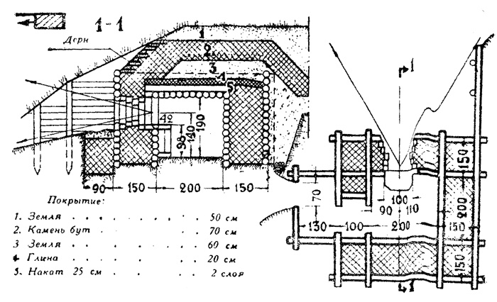Иллюстрация к книге — &quot;Линия Сталина&quot; в бою [i_050.jpg]