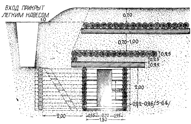 Иллюстрация к книге — &quot;Линия Сталина&quot; в бою [i_053.jpg]